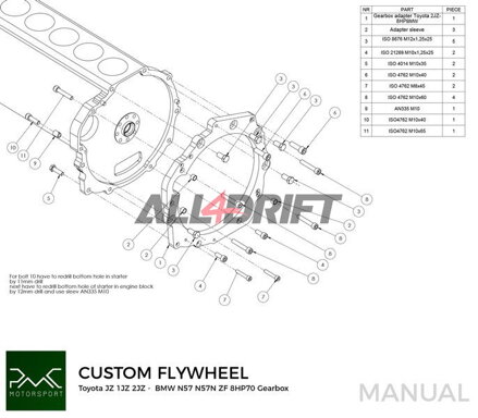 Adaptateur PMC pour moteur Toyota JZ 1JZ 2JZ et boîtes de vitesses BMW N57N N57 Diesel ZF 8HP70 8-SPEED
