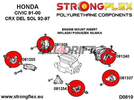 081254A Inserts de Support Moteur Inférieur Gauche SPORT - Acura III (93-01) DB6/7/8/9 / DC1/4