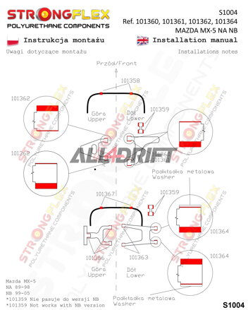 106127B Kit de Silentblocs en Polyuréthane pour Essieu Arrière - Mazda I (89-98) NA