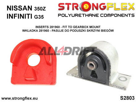 281960B Inserts de Supports de Boîte de Vitesses Infiniti / Nissan