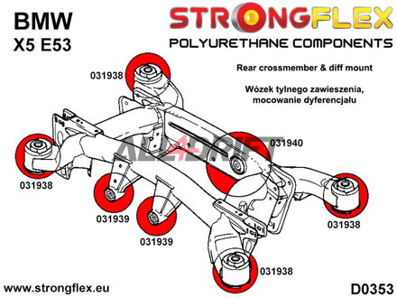 036244B Kit de silentblocs de berceau arrière BMW X5 E53