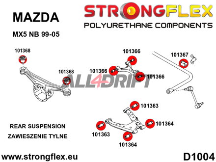 106137B Kit complet de silentblocs d'essieu en polyuréthane - Mazda II (99-05) NB