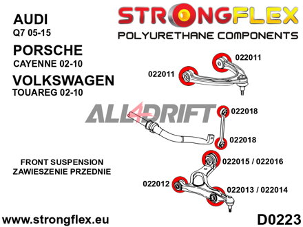 026256B Sada silentbloků přední nápravy Audi / Porsche / VW