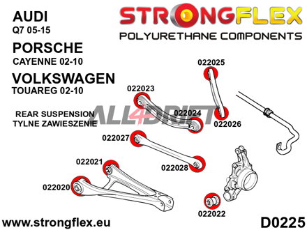 022020A Silentbloc Avant de Triangle Inférieur Arrière SPORT Audi / Porsche / VW