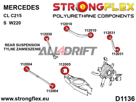116263A Kit de silentblocs de suspension arrière SPORT - Mercedes C215 (98-06)