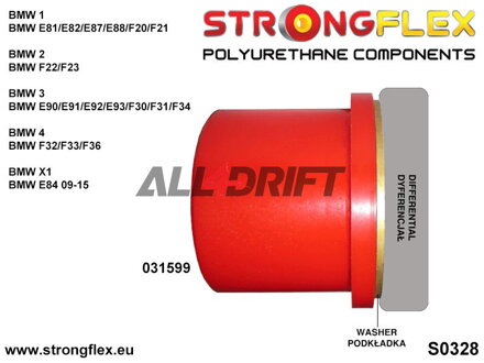 036075B Kit complet de silentblocs d'essieux BMW