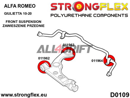 016251A : Kit complet de silentblocs de suspension SPORT - Alfa Romeo III (10-20) type 940