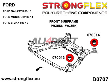 076159A Kit complet de silentblocs d'essieux SPORT Ford / Volvo