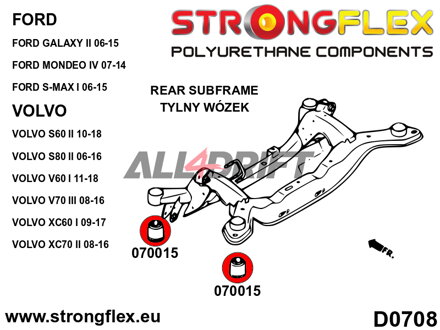 076159A Kit complet de silentblocs d'essieux SPORT Ford / Volvo