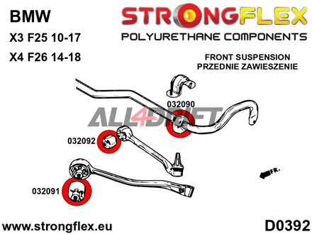 036100B Kit complet de silentblocs en polyuréthane pour essieux BMW X3 / X4