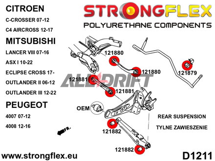126148B Kit complet de silentblocs en polyuréthane pour essieux