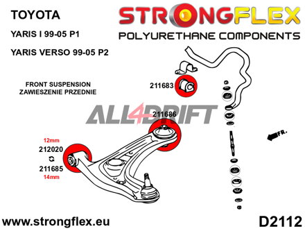 216283B Kit de silentblocs essieu avant et arrière Toyota Yaris / Yaris Verso