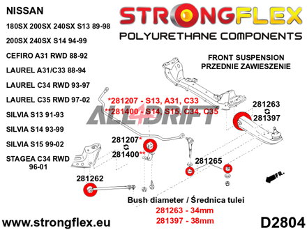 281207A Silentbloc de barre stabilisatrice SPORT - Nissan 100NX (90-96) B13