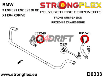 036216B Kit complet de silentblocs en polyuréthane pour essieux BMW E9x