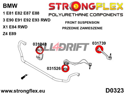 036215A Kit complet de silentblocs d'essieu SPORT BMW E8x / E9x