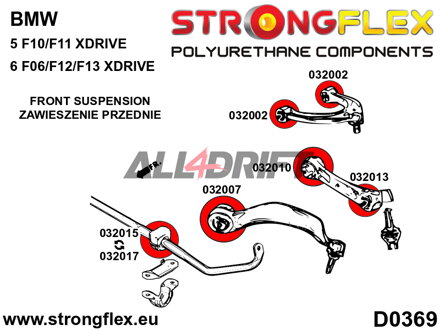 036066B Kit complet de silentblocs d'essieux - BMW F10 (10-17) Sedan xDrive