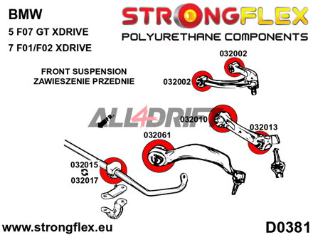 036078B Kit de silentblocs essieu avant - BMW F07 (09-17) 5 GT xDrive