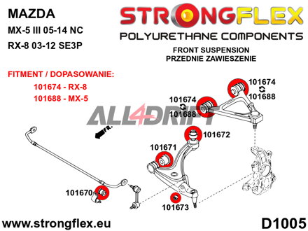 101670B Silentbloc de barre stabilisatrice avant - Mazda III (05-14) NC