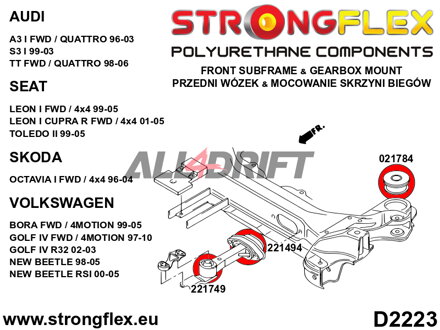221749B Silentbloc de fixation de boîte de vitesses Audi / Seat / Škoda / VW
