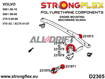 231973B : Silentbloc arrière du support moteur supérieur - Volvo S80 I (98-06)