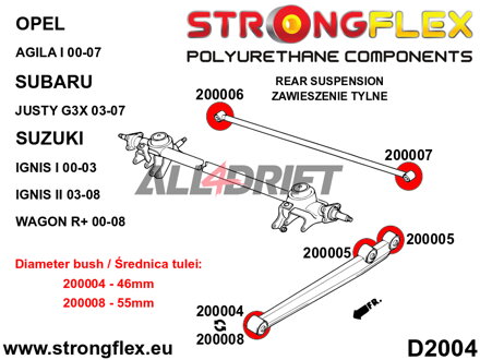 206159A Kit complet de silentblocs de suspension SPORT en polyuréthane