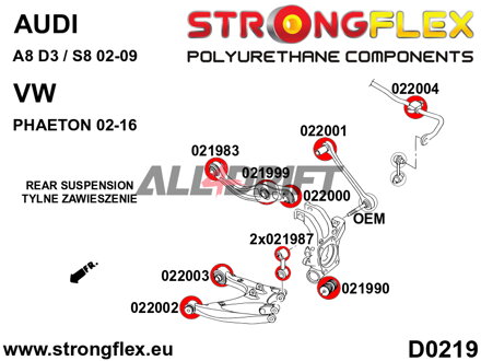 022002A Silentbloc Avant de Triangle Inférieur Arrière SPORT Audi / VW