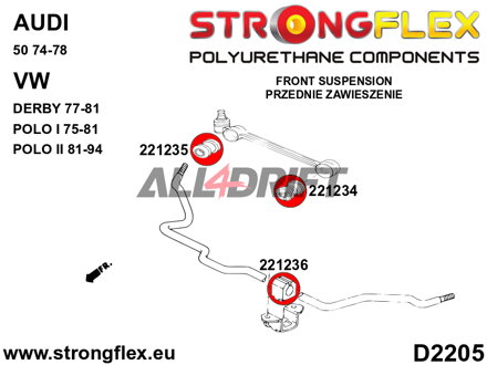 221235A Silentbloc extérieur de Triangle SPORT Audi / VW