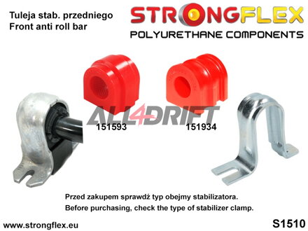 151593A Silentbloc de barre stabilisatrice avant SPORT - Renault IV / IV RS (12-19)