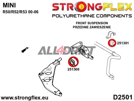 256206A Kit complet de silentblocs de suspension à partir de 05/2003 SPORT - Mini Mini R50/R52/R53 (00-06)