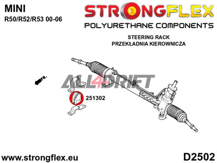 256206A Kit complet de silentblocs de suspension à partir de 05/2003 SPORT - Mini Mini R50/R52/R53 (00-06)